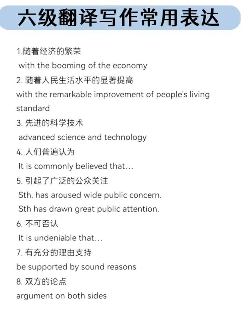 六級(jí)翻譯表達(dá)精講 攻克難點(diǎn)，提升高級(jí)翻譯能力